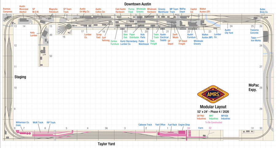 AMRS Modular Track Plan Phase 4